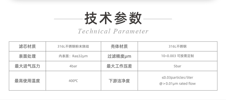 20241130-擴(kuò)散器專用過(guò)濾器_02_看圖王.jpg
