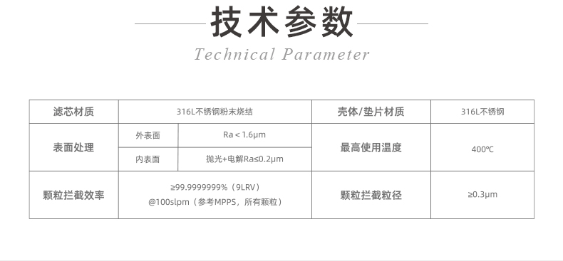 20241130-儀器保護(hù)專(zhuān)用過(guò)濾器++_03.jpg